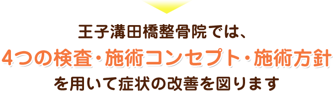 王子溝田橋整骨院では、4つの検査・施術コンセプト・施術方針を用いて症状の改善を図ります