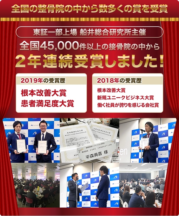 全国の整骨院の中から数多くの賞を受賞